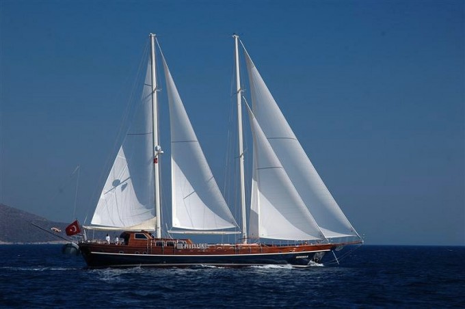 Sailing yacht ZEPHYRIA II